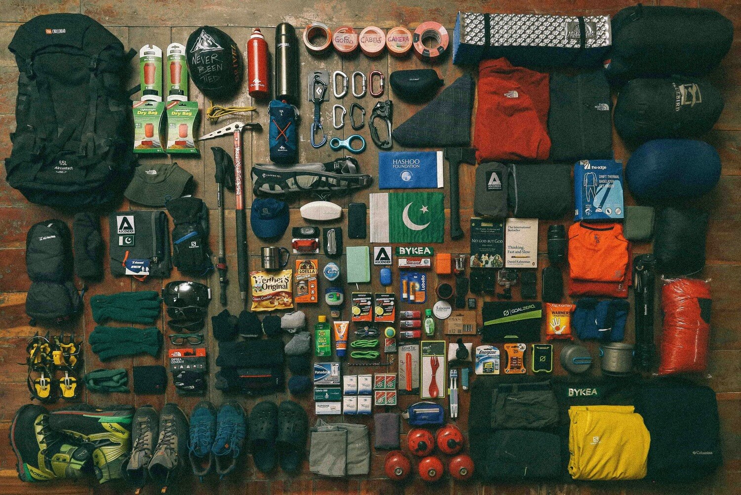 Items that are on a camping checklist